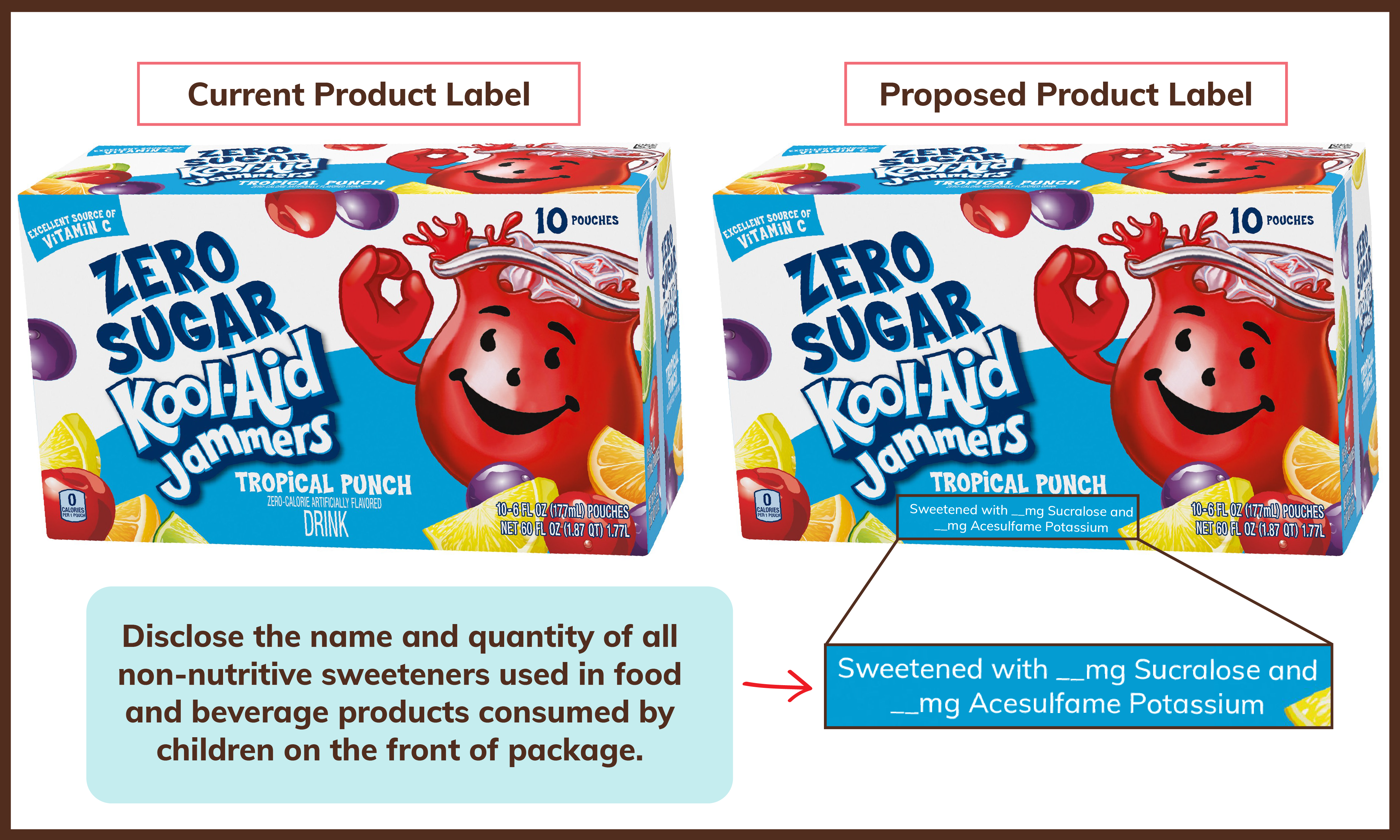 Product Examples_Kool-Aid current-proposed label