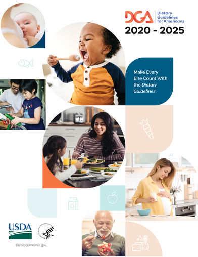 Dietary Guidelines from Americans 2020-2025