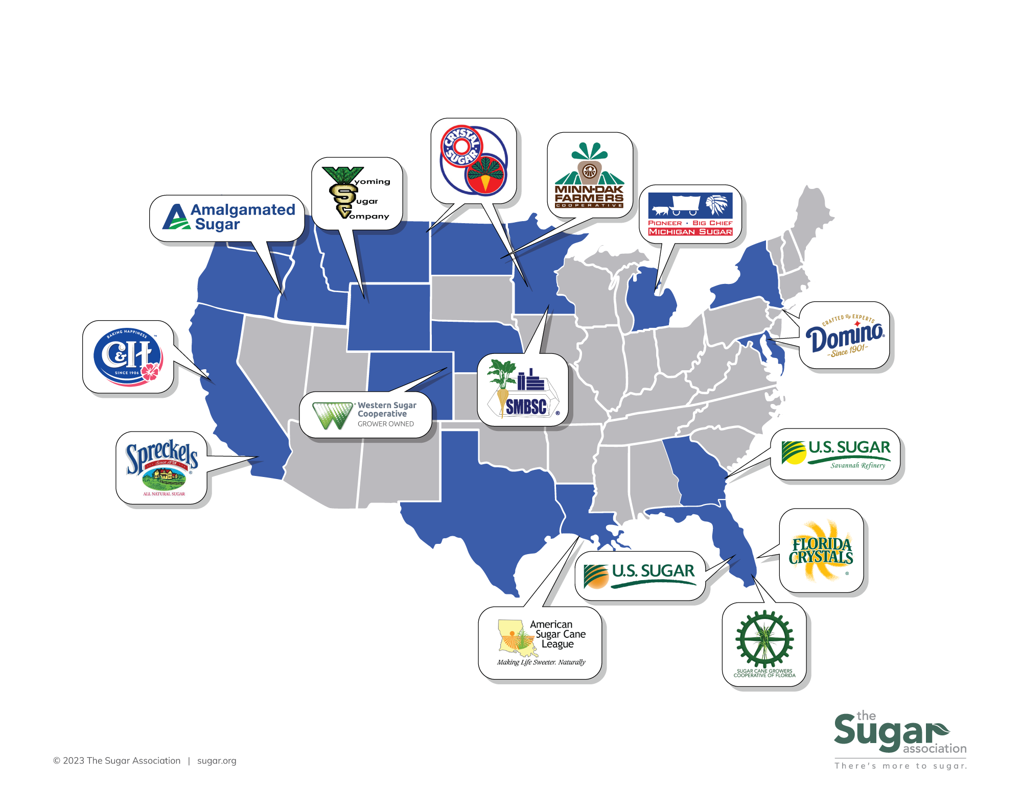 U.S sugar map graphic member logos